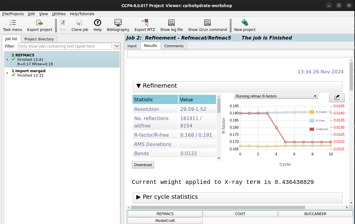 An image of the CCP4i2 REFMAC5 report