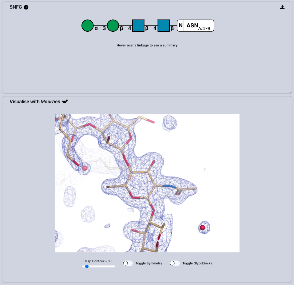 Image of SNFG and Moorhen Visualisation