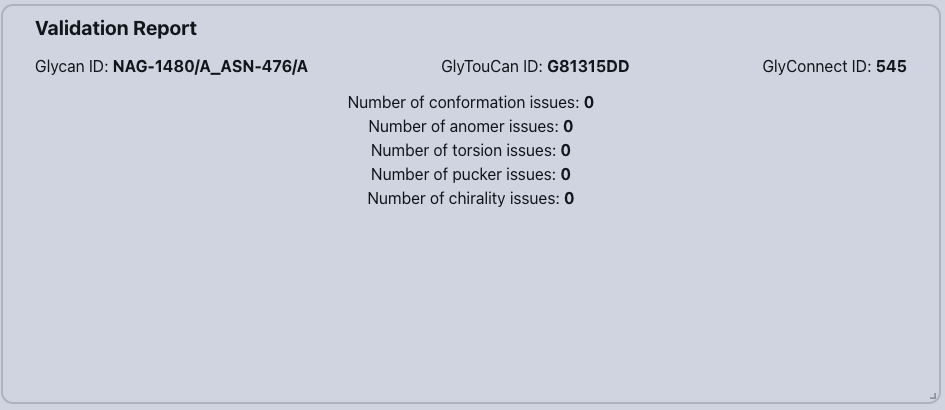 Validation Report Issues